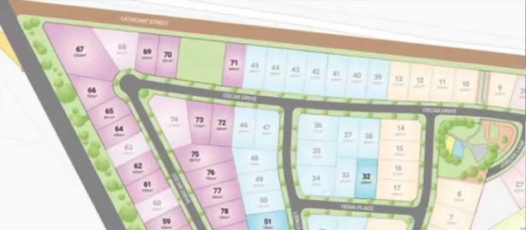 Funding Win for City of Greater Bendigo & Coliban Water