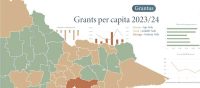 Grantus Blog - Victoria’s Rural Councils: Who’s Securing the Most Grant Funding?